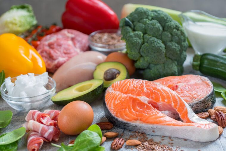 Menene za ku iya ci akan abincin ketogenic